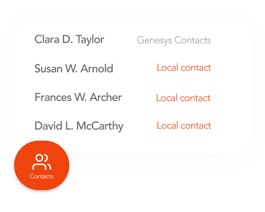 Local contacts-3
